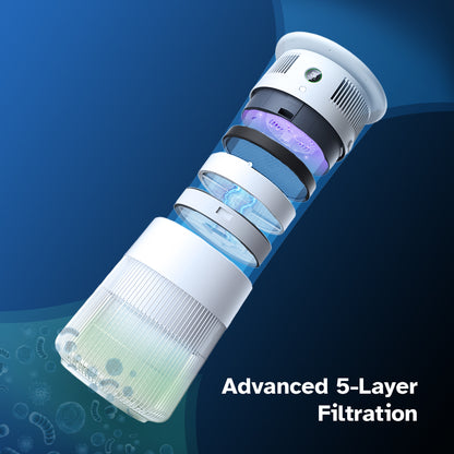 Airdog P50 Pet Air Purifier