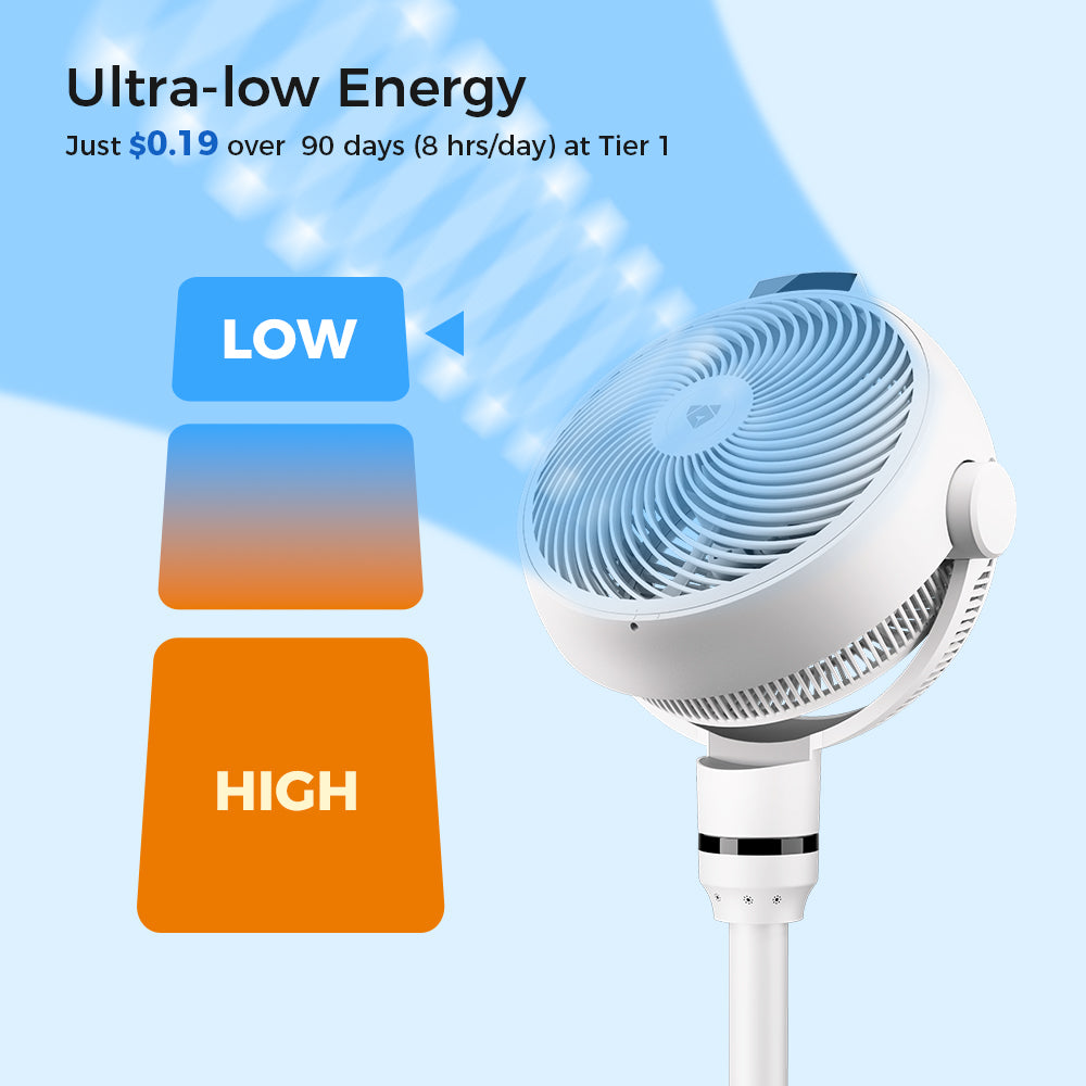 Airdog Smart Circulating Fan SF3
