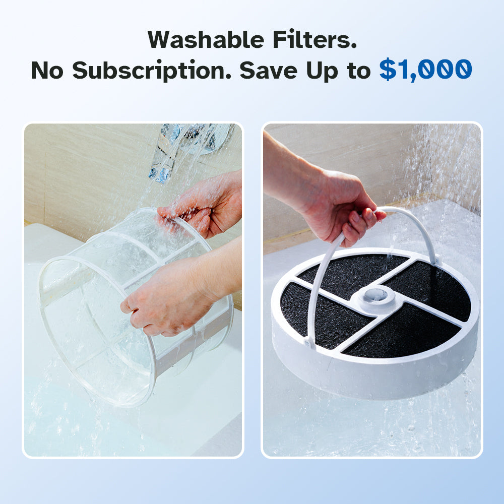 Airdog P50 Pet Air Purifier