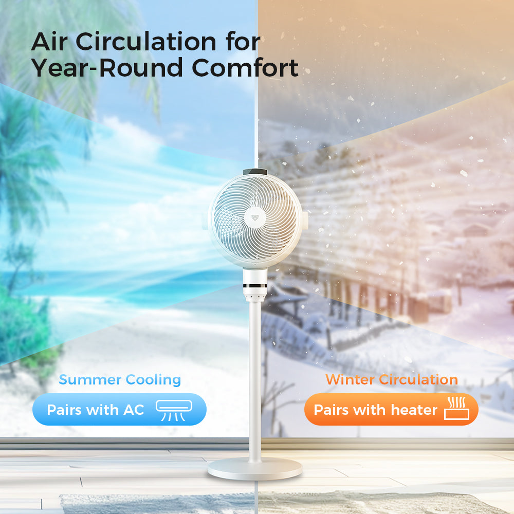Airdog Smart Circulating Fan SF3