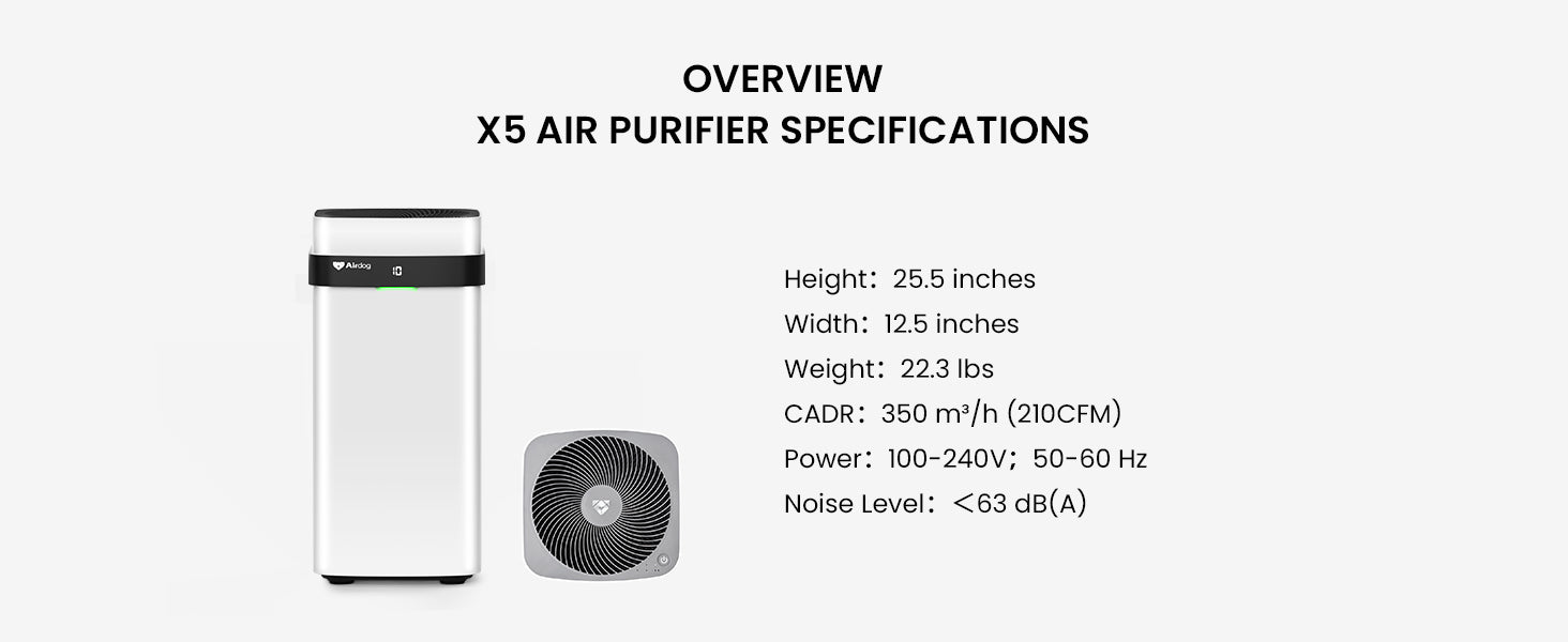 Airdog X5 Home Air Purifier-450 sq.ft – Airdog USA