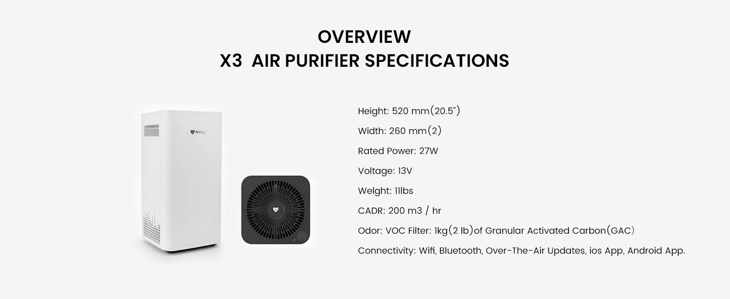 Airdog X3 Home Air Purifier-215 sq.ft – Airdog USA