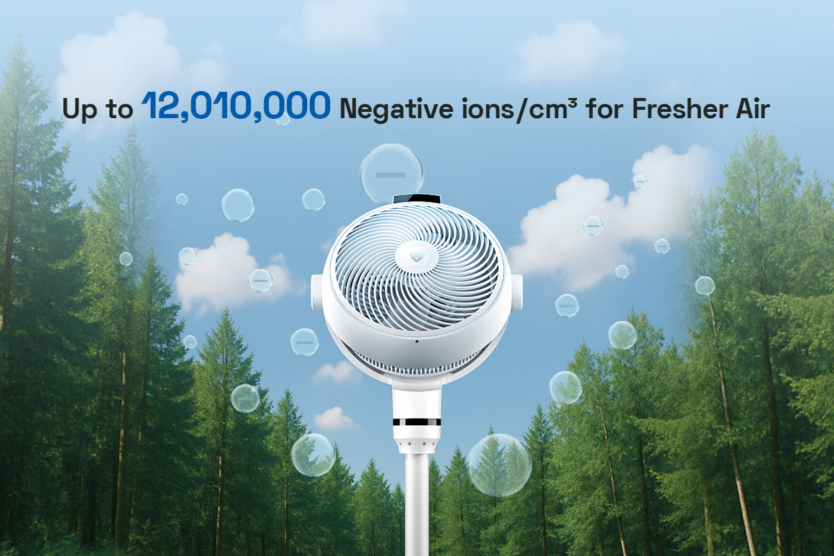 Airdog Smart Circulating Fan SF3 – Airdog USA Airdog Smart Circulating Fan SF3 – Airdog USA