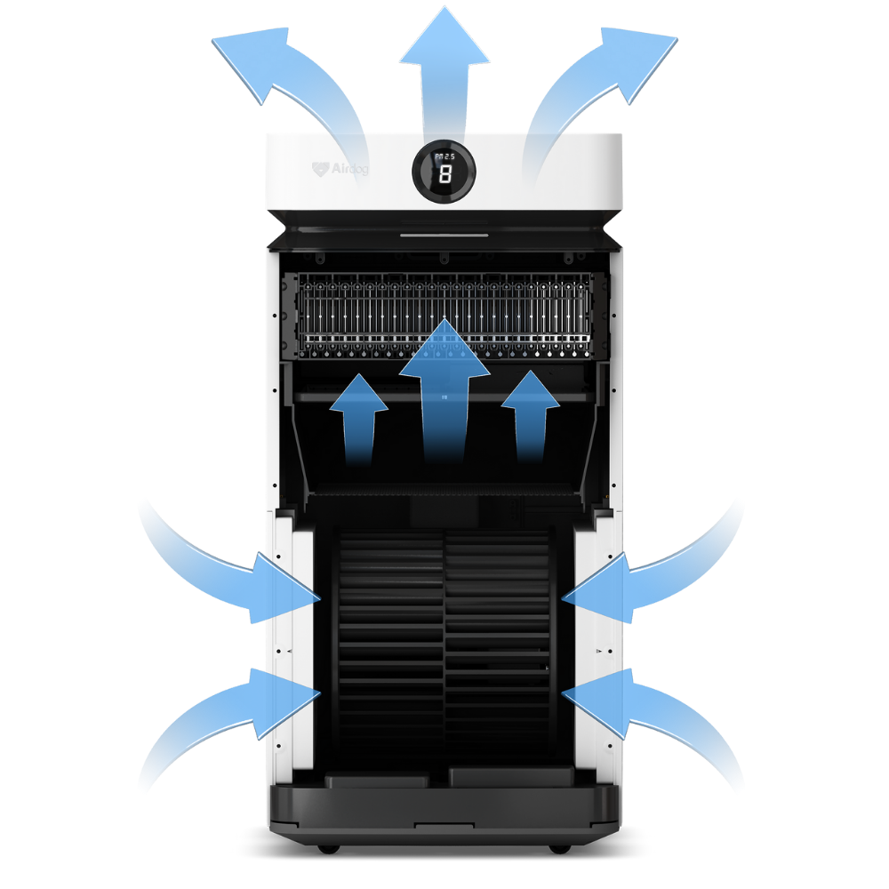 Airdog X8 Air Purifier-up to 4000 sq.ft.